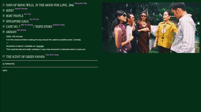 archive item metadata sidebar